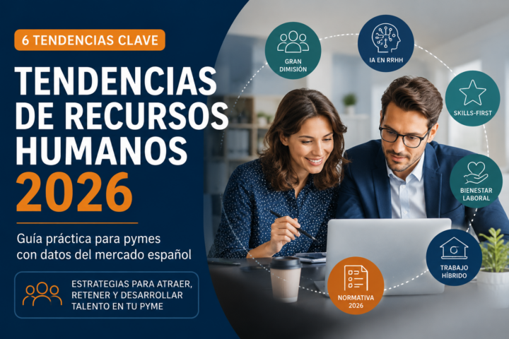 Tendencias recursos humanos 2026