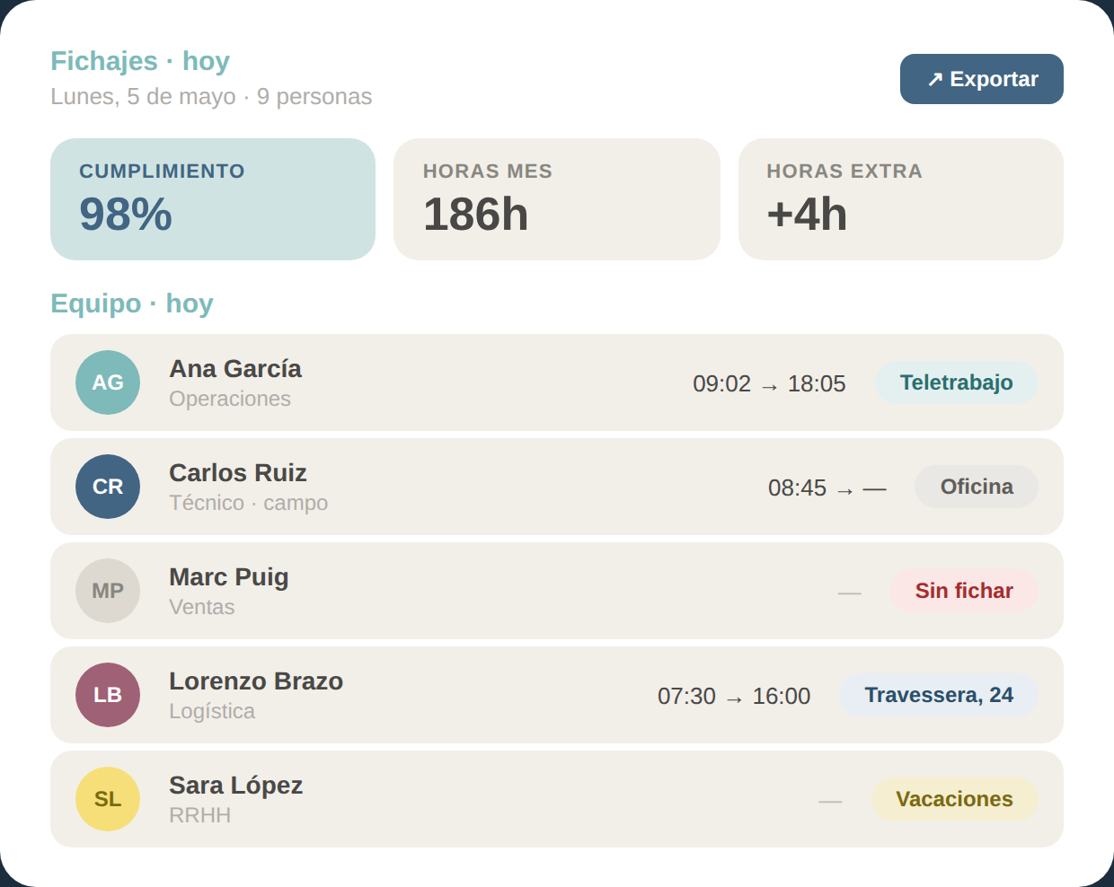[ Mockup — Control horario ]